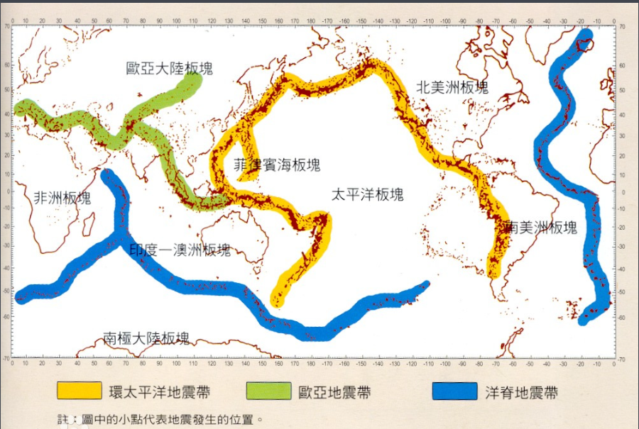 关于地震知识的考点都有哪些?