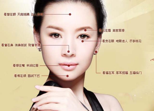 这是一句跟面相有关的俗语,古人信命,认为人的命运,会从身体的外在