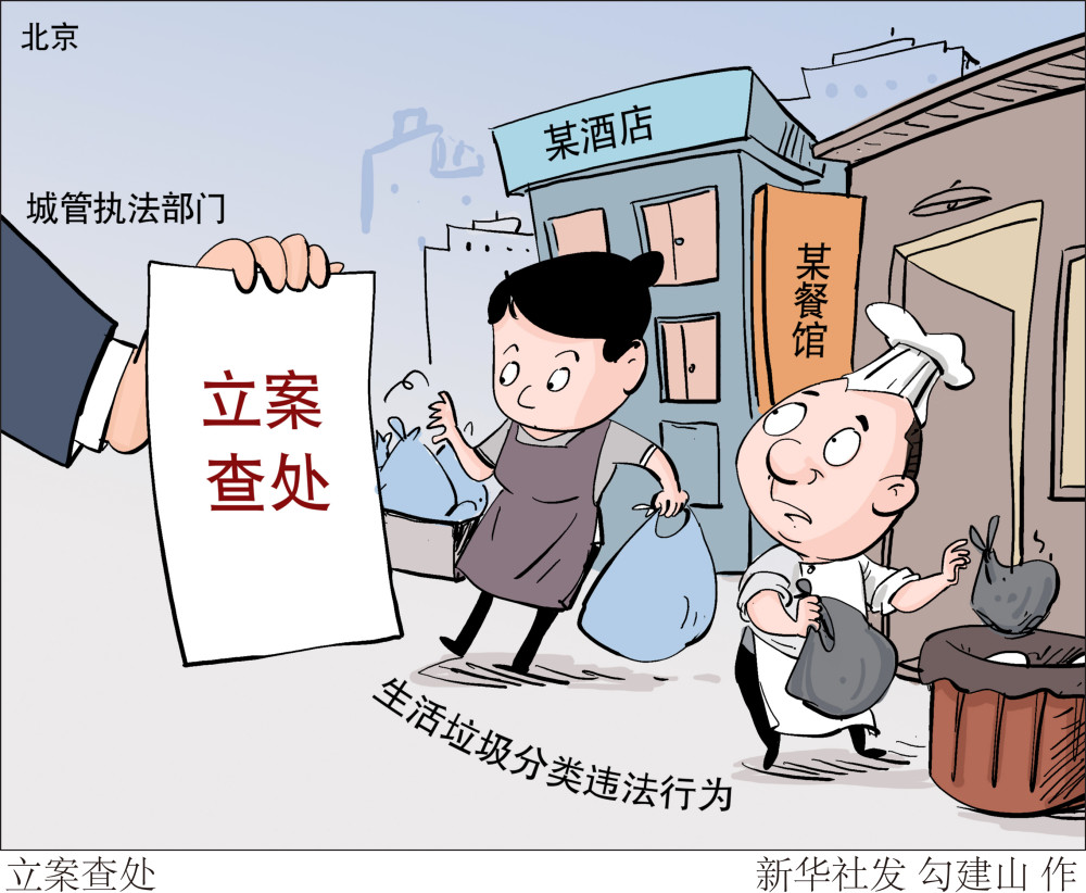 新华社图表,北京,2020年7月14日漫画:立案查处新修订的《北京市生活