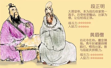 武侠故事|我上学时写的武侠故事被腾讯买了