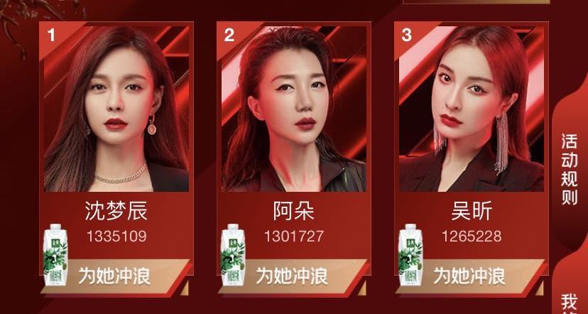 浪姐|《浪姐》冲浪榜还有四小时：万茜跌至第五，许飞朱婧汐争第七