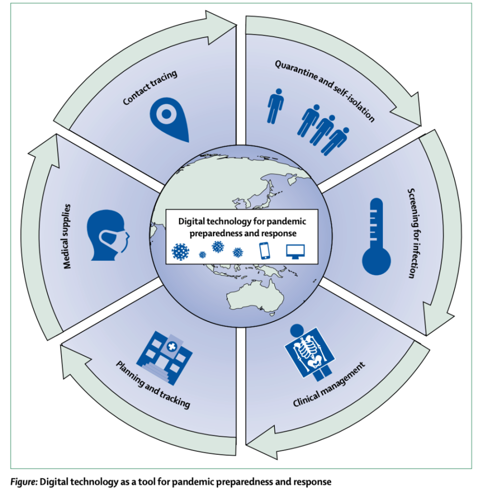人工智能|人工智能改变世界了吗？医疗AI的困境与抉择