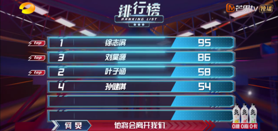 迪丽热巴|唉！国综的底线越来越低了