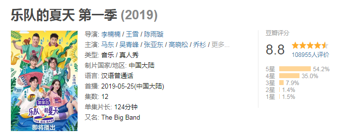 迪丽热巴|唉！国综的底线越来越低了
