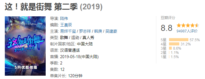 迪丽热巴|唉！国综的底线越来越低了