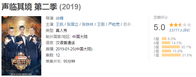 迪丽热巴|唉！国综的底线越来越低了