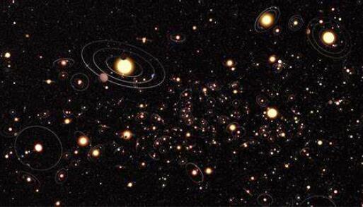 太阳系|科学家坦言：太阳系确实非常特殊，与其它的恒星系统大不相同