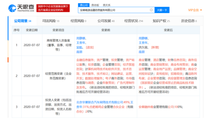 继清华系p2p被曝逾期后 这家知名企业关联公司退出p2p企业股东 腾讯新闻