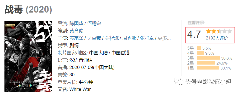 吴卓羲|无线五虎衰落：黄宗泽吴卓羲，40岁还尬演！看刘德华古天乐40岁啥样