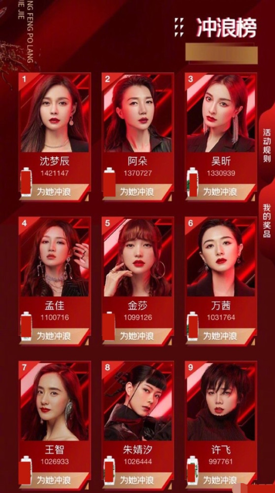 浪姐|《浪姐》复活名单出炉，被质疑刷票的许飞排第八，未能进入复活赛