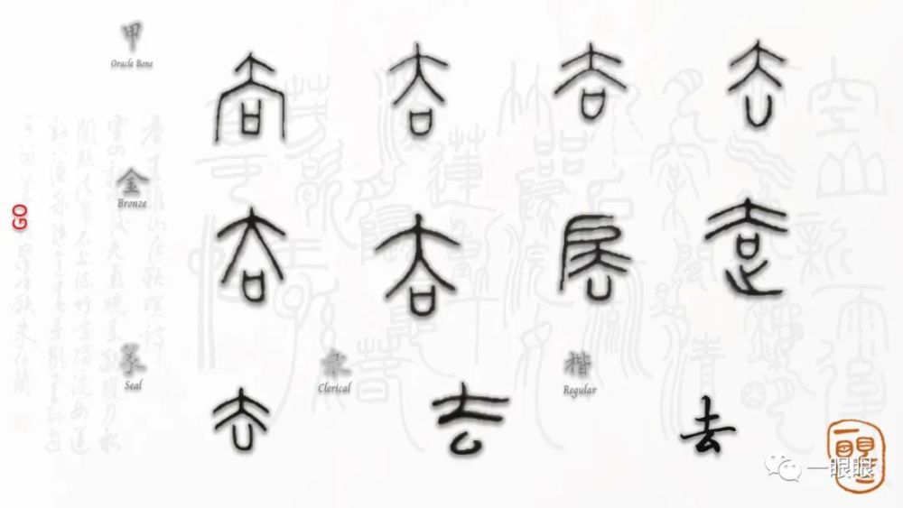 汉字趣谈 去 腾讯新闻