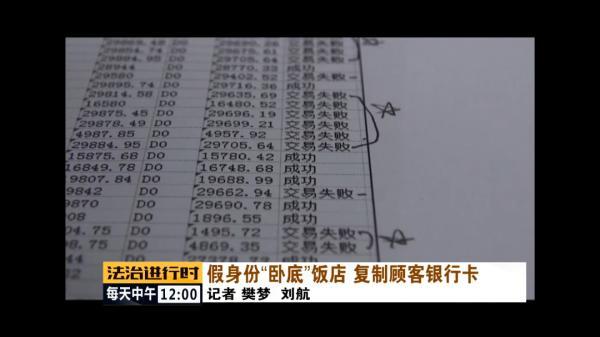 信用卡|北京：女子信用卡瞬间被盗刷6万元，原因竟然只是吃了顿饭