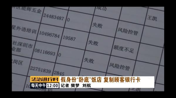 信用卡|北京：女子信用卡瞬间被盗刷6万元，原因竟然只是吃了顿饭