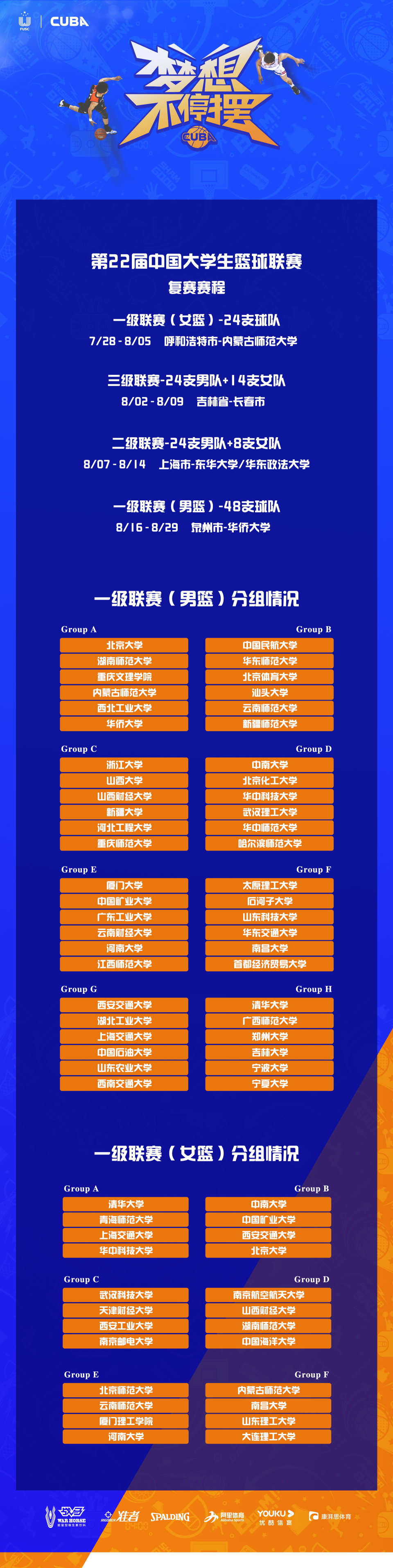 姚明推广大学生选秀，CUBA球员如何适应CBA强度？的简单介绍