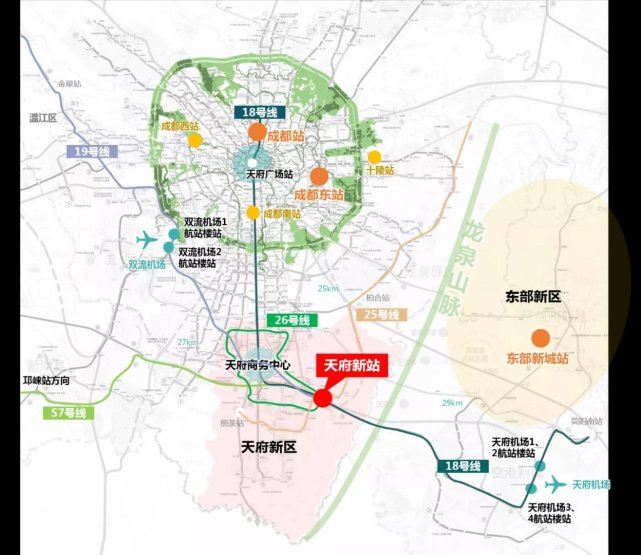 空铁高效联运,承南拓启东进据介绍,天府新站项目位于成都天府新区