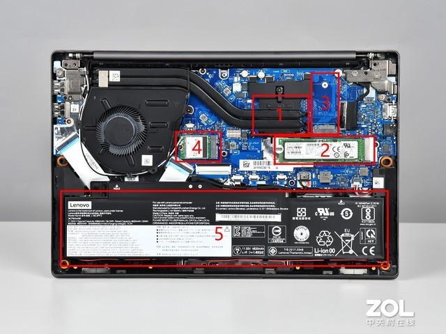 联想小新air142020锐龙版拆机简析