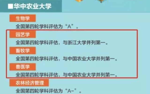 湖北 最低调 双一流大学 走进华农 华中农业大学到底有多厉害 腾讯新闻