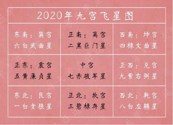 风水格局大全含图_风水格局_阆中古城风水格局