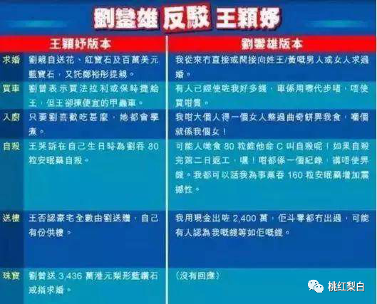刘銮雄|收割两个千亿富豪，“史上最丑妃”凭什么敢找大刘要2亿分手费？