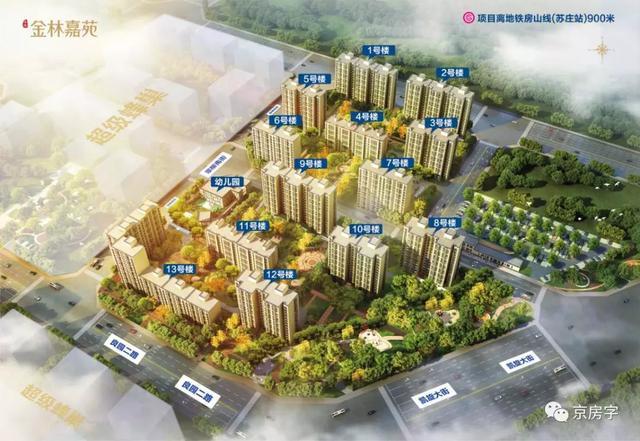 西城区|北京205套共有产权房明起申购 26000元/平
