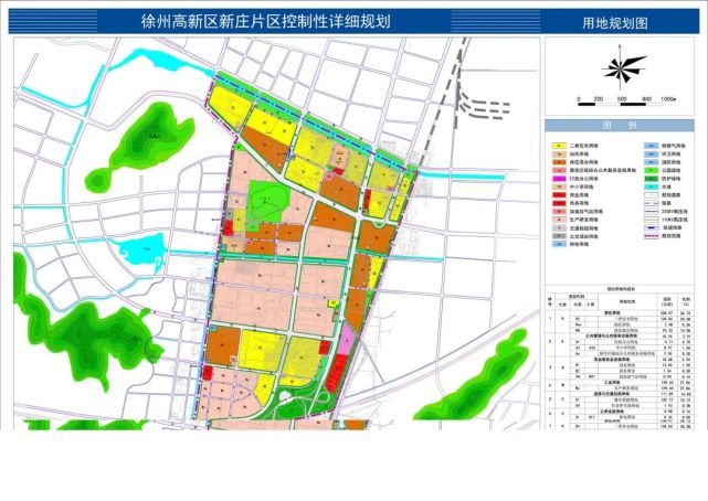 attention徐州高新区新庄片区规划新调整