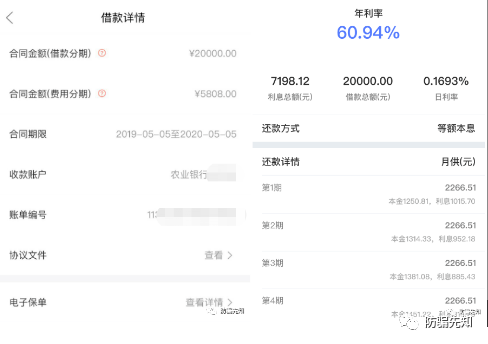 玖富万卡涉嫌高利贷 6万条投诉多少人被暴力催收？(图1)