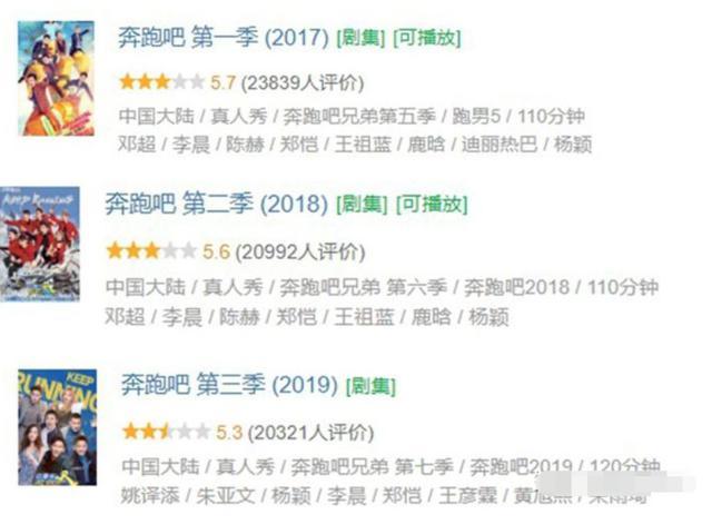 郑恺|全员划水戏耍观众，《奔跑吧》彻底糊了？郑恺撕名牌表现说明一切