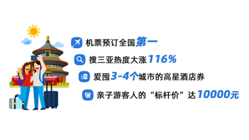 北京地区|出京游热门线路部分班次“一票难求”，北京游客提前“囤”货热潮渐起