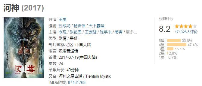 河神2|《河神2》主要人物一晚下线，张铭恩却成为男主，幸亏李现没参演