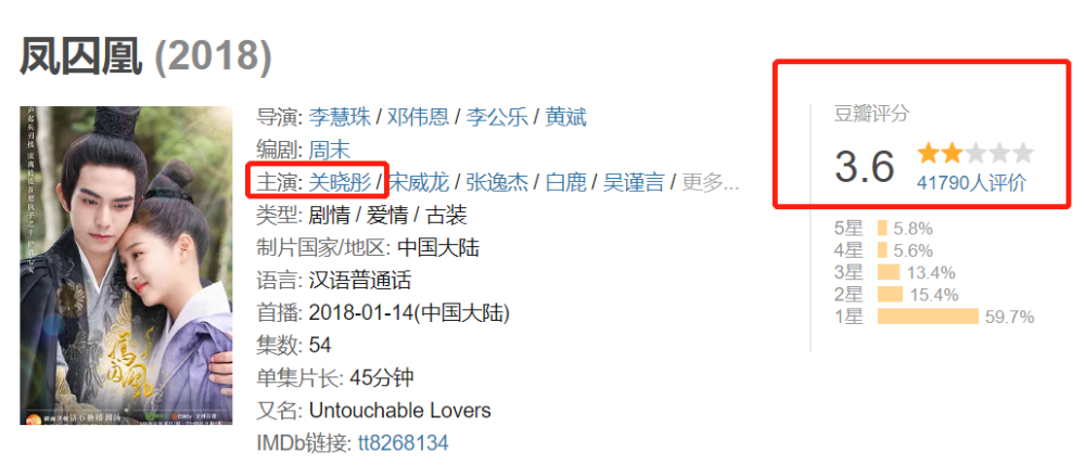 关晓彤|关晓彤新剧演技炸裂，但婚纱造型被嘲膀大腰圆