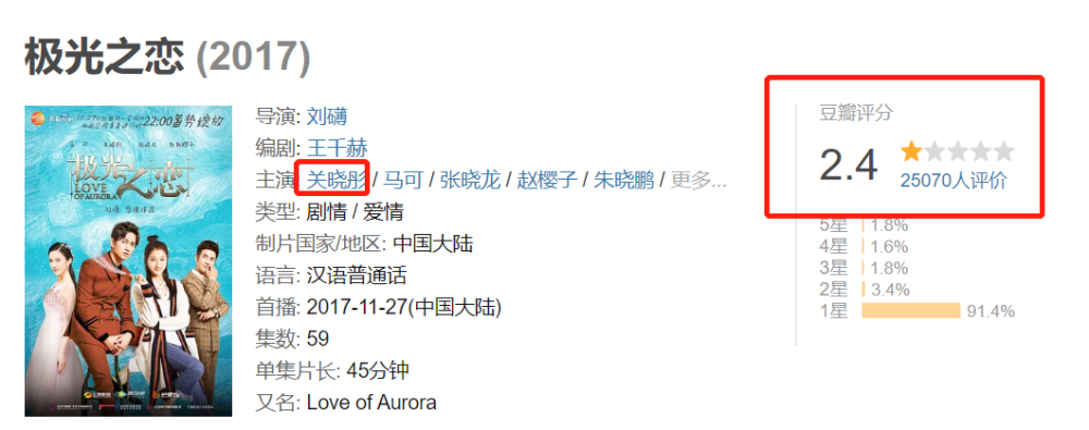 关晓彤|关晓彤新剧演技炸裂，但婚纱造型被嘲膀大腰圆