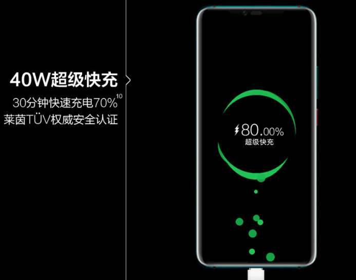 华为刚刚追赶上来再次被拉开差距oppo在这个领域究竟有多强