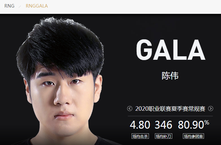 rng派出"最强阵容"迎战sn,gala领衔首发,mata坐稳冷板凳?