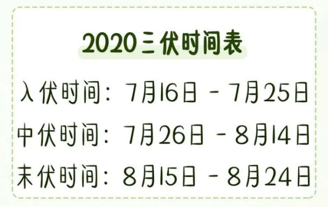 今天入伏了!你知道伏天咋算的吗?2020年