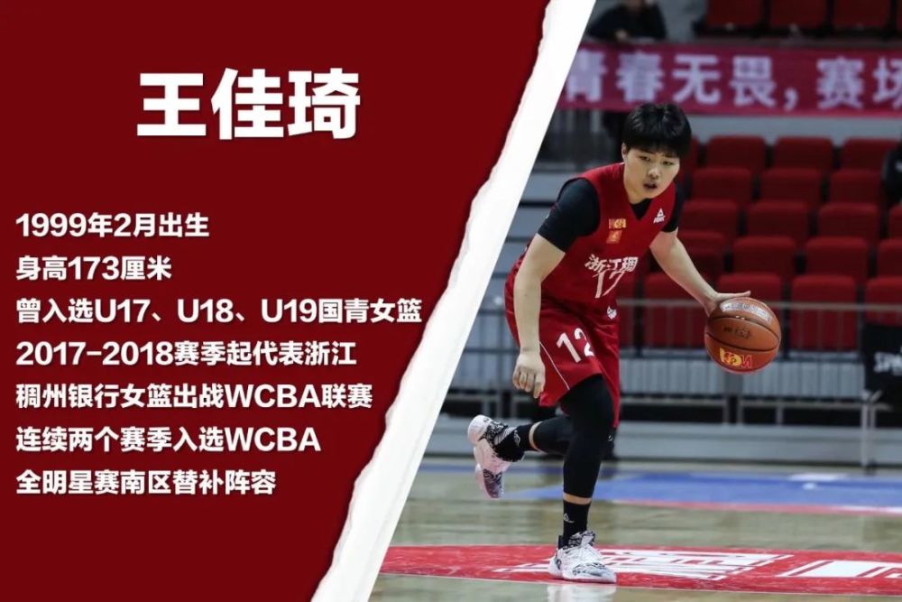 王佳琦入选国家女篮集训名单,备战东京奥运会!_腾讯新闻