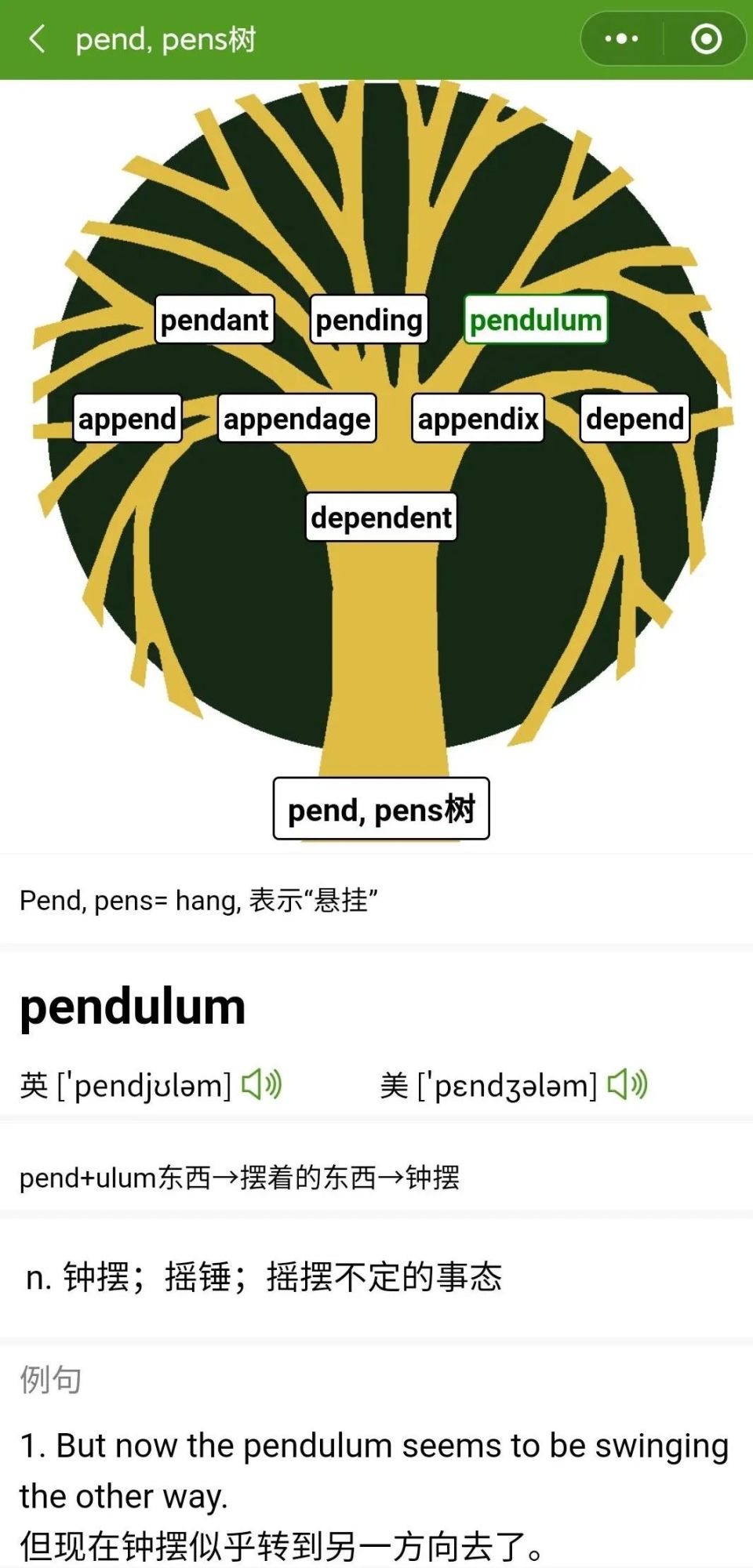 词根精讲pendpens