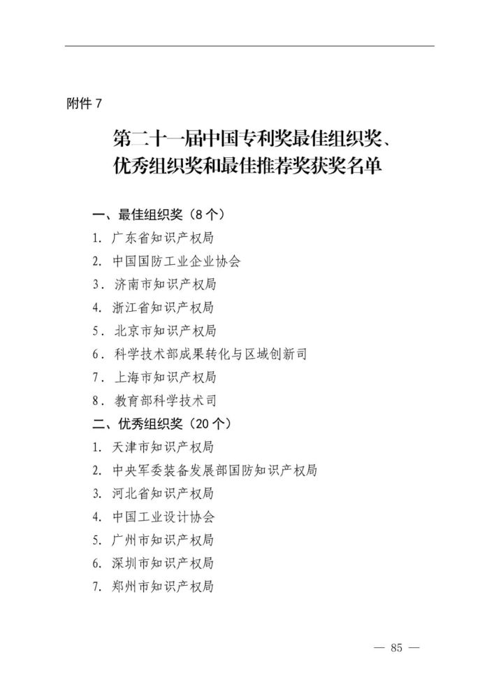 国家知识产权局|重磅！第二十一届中国专利奖结果出炉