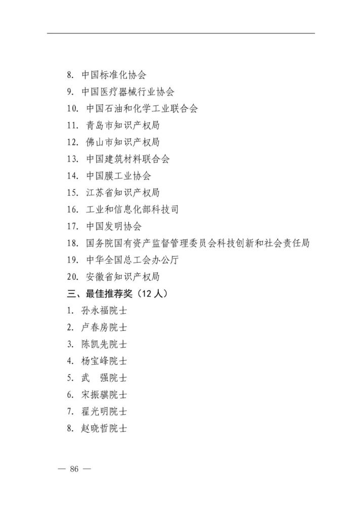 国家知识产权局|重磅！第二十一届中国专利奖结果出炉