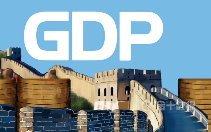 全球唯一正增长，中国二季度GDP出炉！管清友：有望2030年超美国
