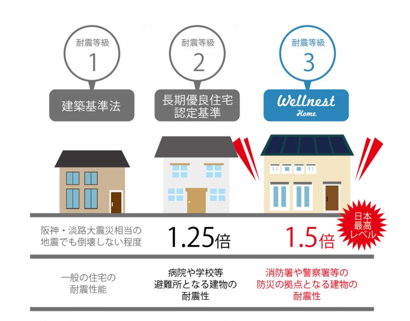 知识看点 关于日本防震 你不可不知的这3件事 腾讯新闻