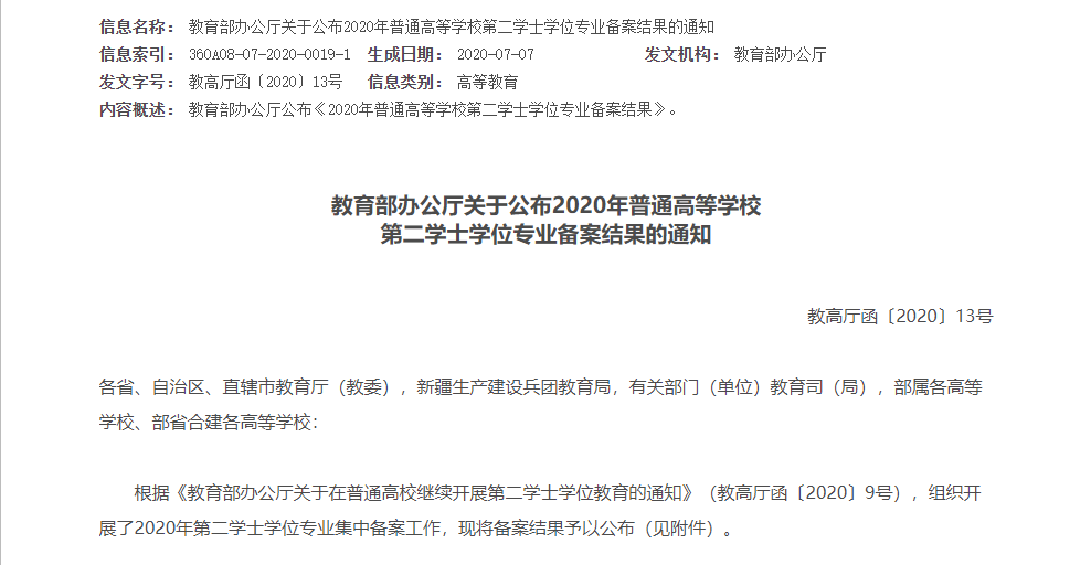 第二学士学位专业名单公布 云南共189个！