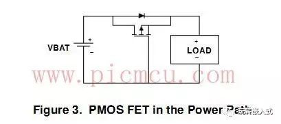 图3使用pmos来实现的,当电池接反时,pmos的g极是高电平,ugs>0,pmos