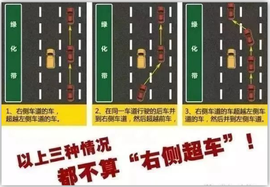 9,同时变道,左车不让右车