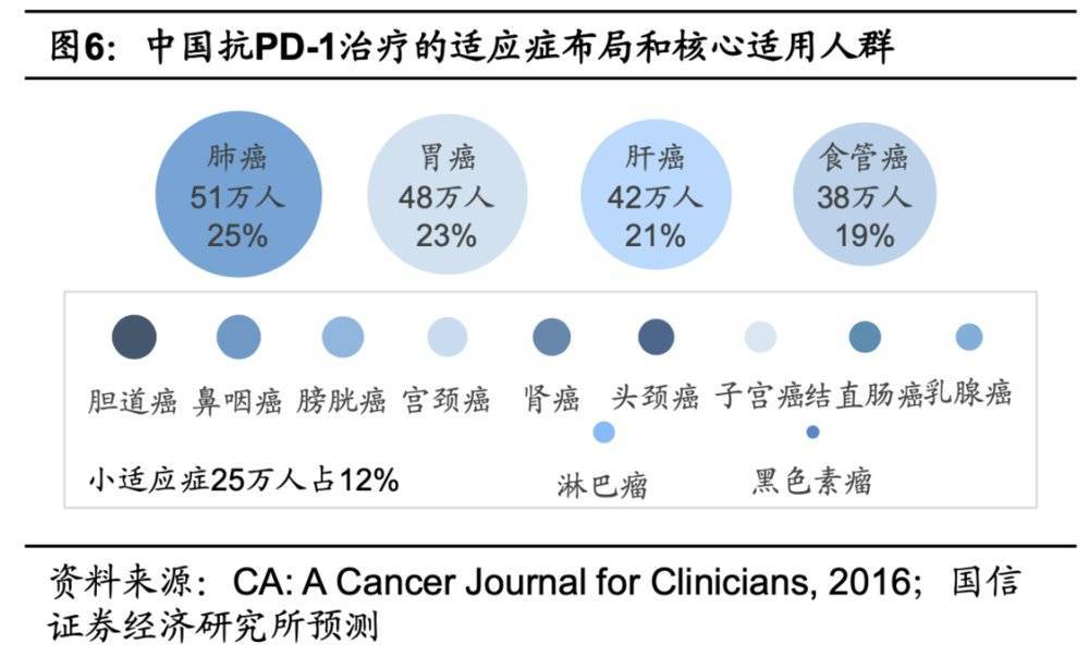 市值|年入七亿，市值千亿，谁家的妖股快来管一管