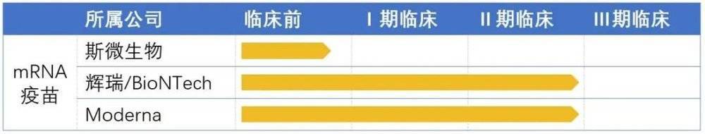 市值|年入七亿，市值千亿，谁家的妖股快来管一管