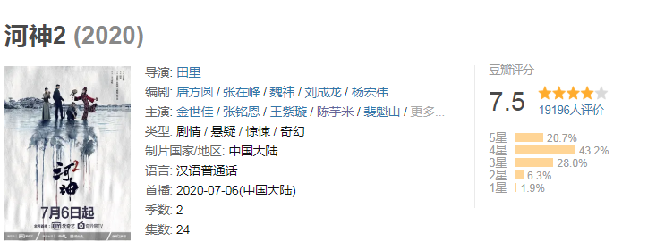 李现|没有李现的《河神2》，到底有没有爆呢？这两项数据已说明一切