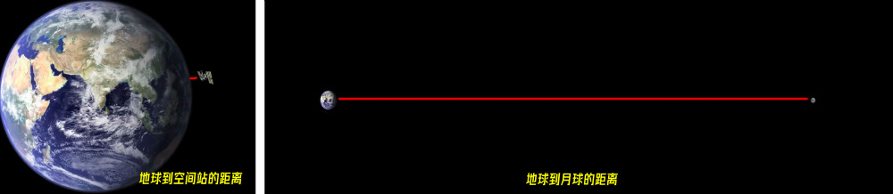 太空|如果我们出生在太空