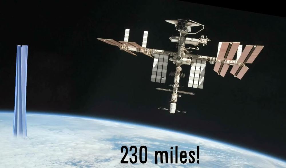 太空|如果我们出生在太空