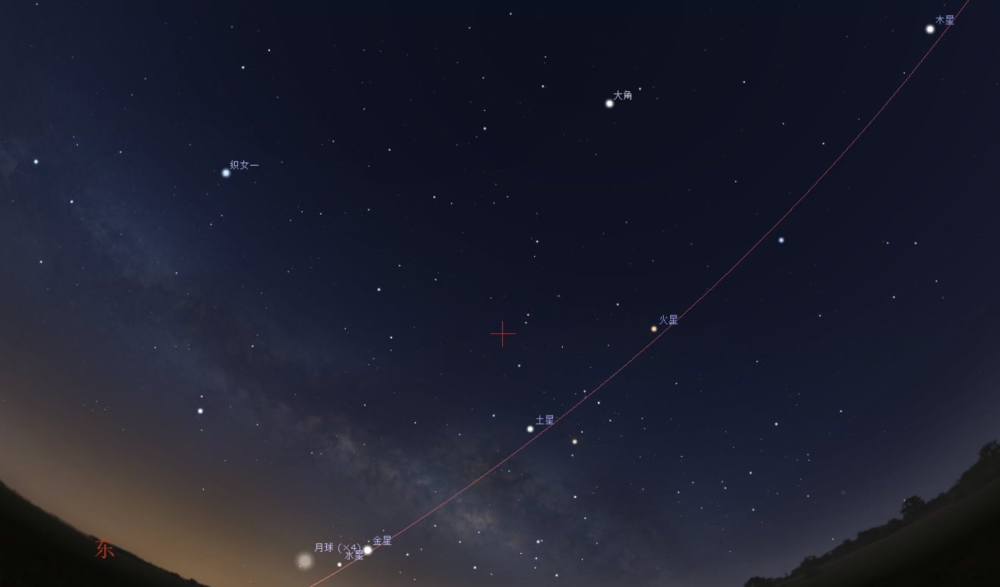 7月五星连珠即将上演肉眼可看到会不会带来什么影响