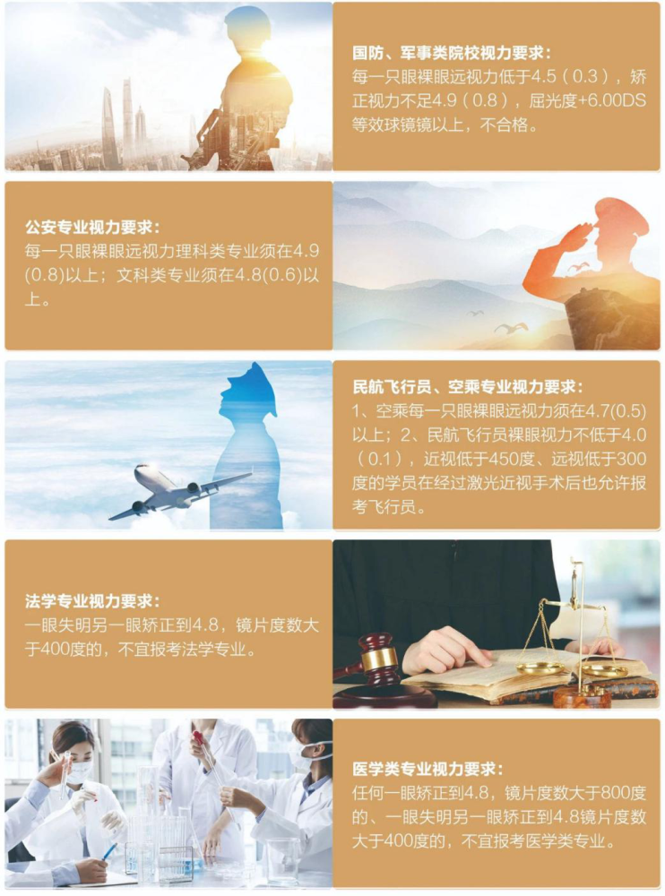 近视手术|北京首大眼科马玲珍：做近视手术需不需要住院？